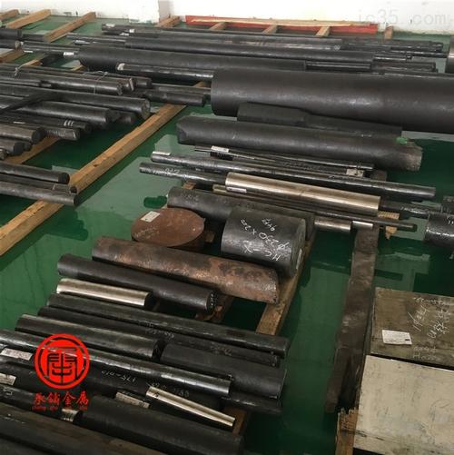 GH2901高温合金板材 卓越的高温强度与低膨胀特性解析