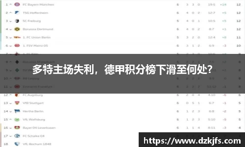 多特主场失利，德甲积分榜下滑至何处？
