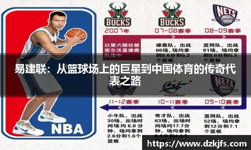 易建联：从篮球场上的巨星到中国体育的传奇代表之路