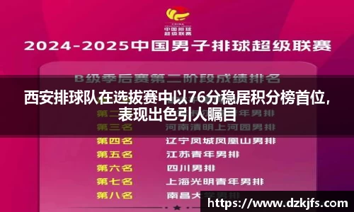 西安排球队在选拔赛中以76分稳居积分榜首位，表现出色引人瞩目