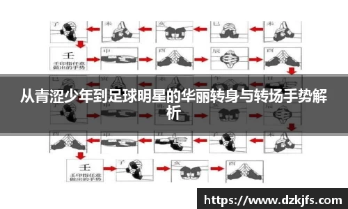 从青涩少年到足球明星的华丽转身与转场手势解析