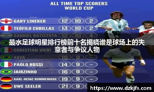 最水足球明星排行榜前十名揭晓谁是球场上的失意者与争议人物
